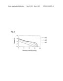 NON-AQUEOUS ELECTROLYTE SOLUTION FOR SECONDARY BATTERIES, AND SECONDARY     BATTERY diagram and image