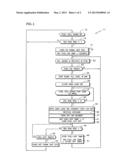 QUICK RESTART OF FUEL CELL POWER PLANT AS ALTERNATIVE TO IDLING diagram and image