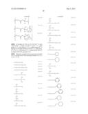 PATTERNING PROCESS AND RESIST COMPOSITION diagram and image