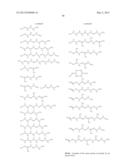 PATTERNING PROCESS AND RESIST COMPOSITION diagram and image