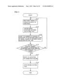 DENTAL TREATING APPARATUS WITH HAND PIECE diagram and image