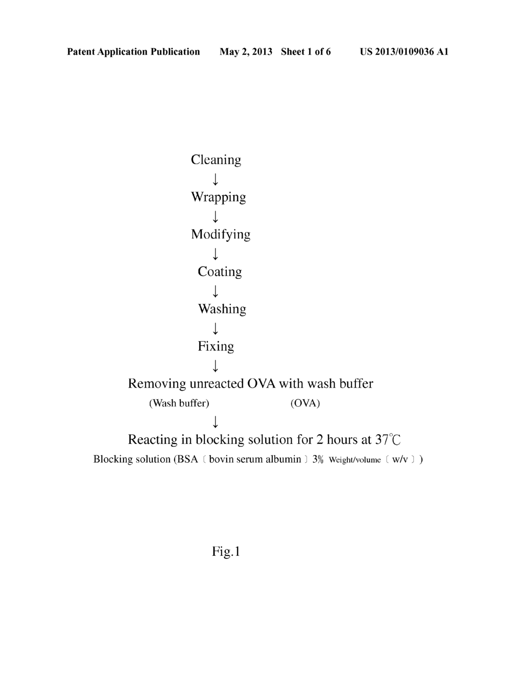 PROTEIN SUBSTRATE AND ITS MANUFACTURING METHOD - diagram, schematic, and image 02