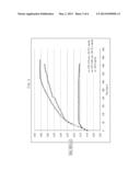 Analytical Instrument and Analytical Method diagram and image