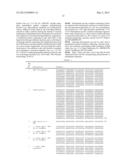 USE OF PLANT PROMOTERS IN FILAMENTOUS FUNGI diagram and image