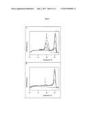 Nucleic Acid Amplification in the Presence of Modified Randomers diagram and image