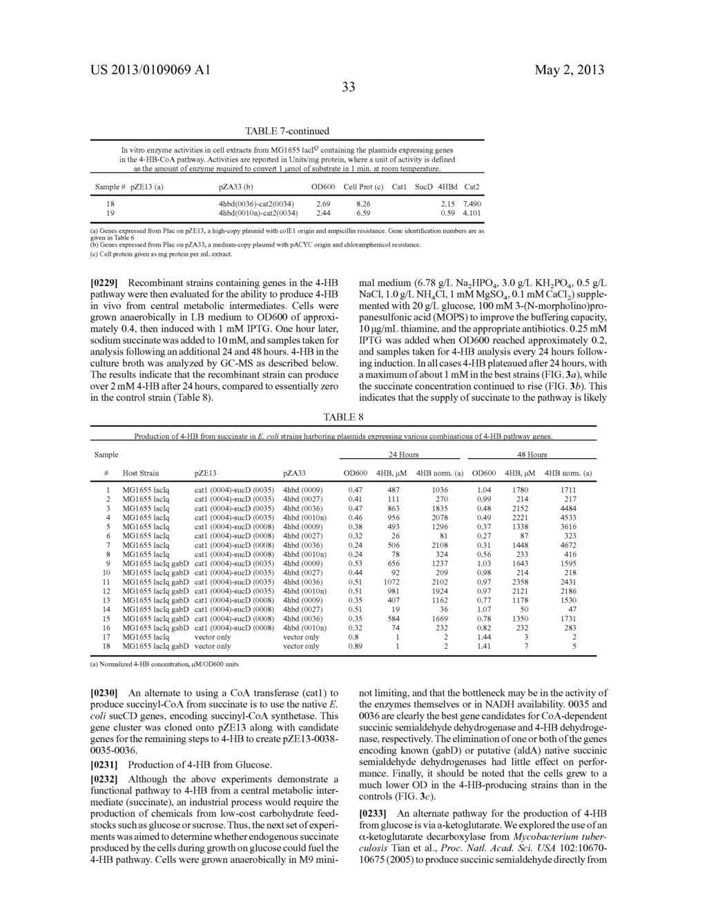 MICROORGANISMS FOR THE PRODUCTION OF 1,4-BUTANEDIOL - diagram, schematic, and image 47