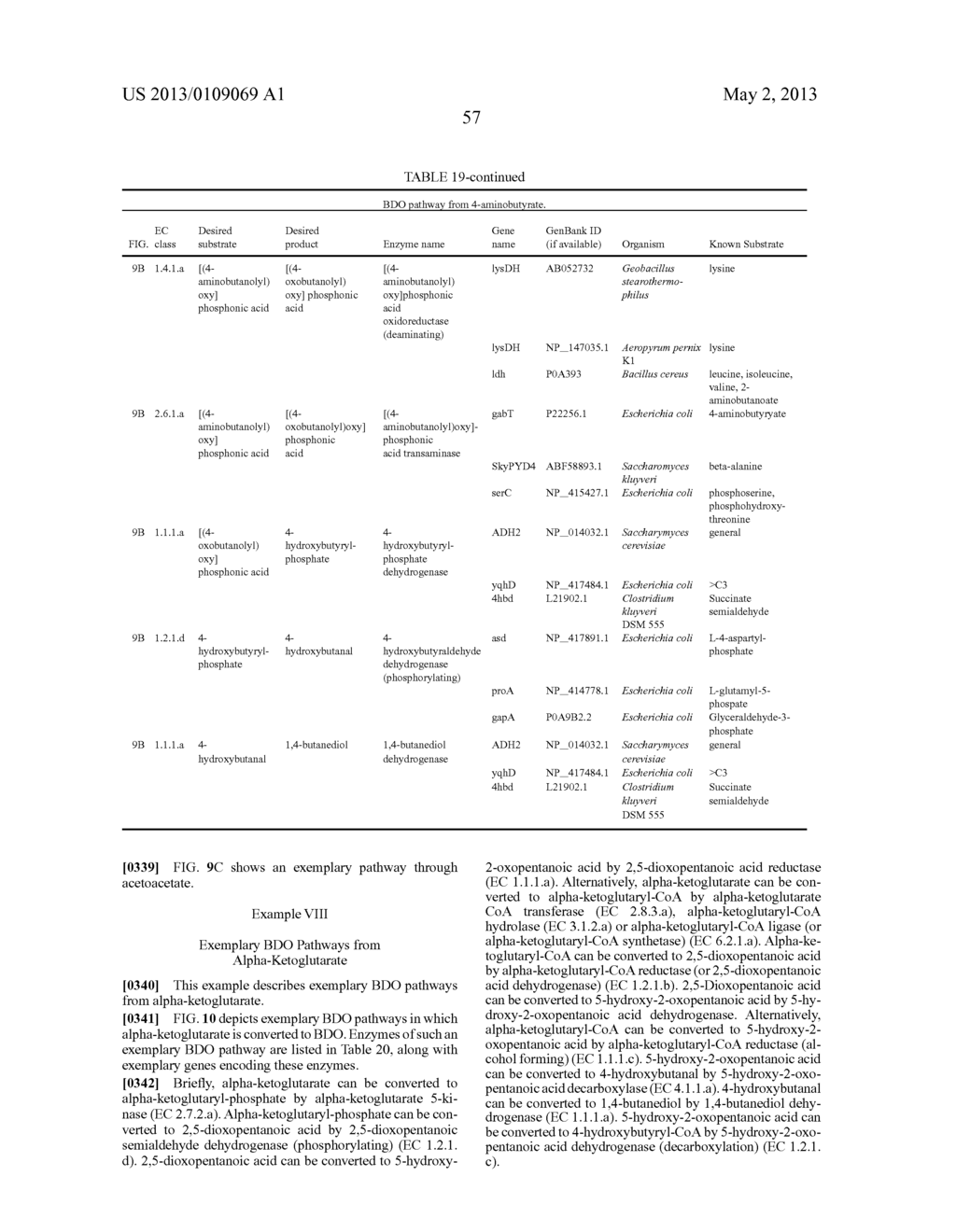 MICROORGANISMS FOR THE PRODUCTION OF 1,4-BUTANEDIOL - diagram, schematic, and image 71