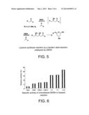 SUPPORT FOR PROTEIN IMMOBILIZATION, IMMOBILIZED PROTEIN, AND METHODS FOR     PRODUCING THE SAME diagram and image