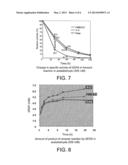 SUPPORT FOR PROTEIN IMMOBILIZATION, IMMOBILIZED PROTEIN, AND METHODS FOR     PRODUCING THE SAME diagram and image