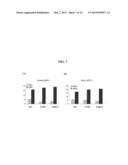 Baculovirus-Mediated Transgene Expression in Both Mammalian and Insect     Cells diagram and image