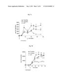 Transgenic Animal with Enhanced Immune Response and Method for the     Preparation Thereof diagram and image