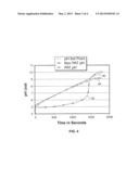 LIQUID CHROMATOGRAPHY SYSTEM AND METHOD FOR PROTEIN SEPARATION AND     PURIFICATION diagram and image