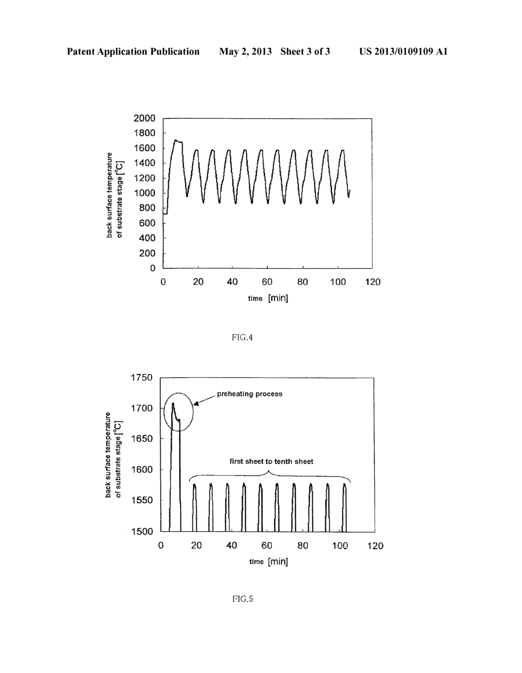 SUBSTRATE HEAT TREATING APPARATUS, TEMPERATURE CONTROL METHOD OF SUBSTRATE     HEAT TREATING APPARATUS, MANUFACTURING METHOD OF SEMICONDUCTOR DEVICE,     TEMPERATURE CONTROL PROGRAM OF SUBSTRATE HEAT TREATING APPARATUS, AND     RECORDING MEDIUM - diagram, schematic, and image 04