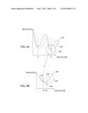 ETCH RATE DETECTION FOR PHOTOMASK ETCHING diagram and image