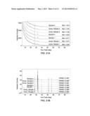 METHODS OF MAKING A TRANSPARENT LAYER AND A PHOTOVOLTAIC DEVICE diagram and image