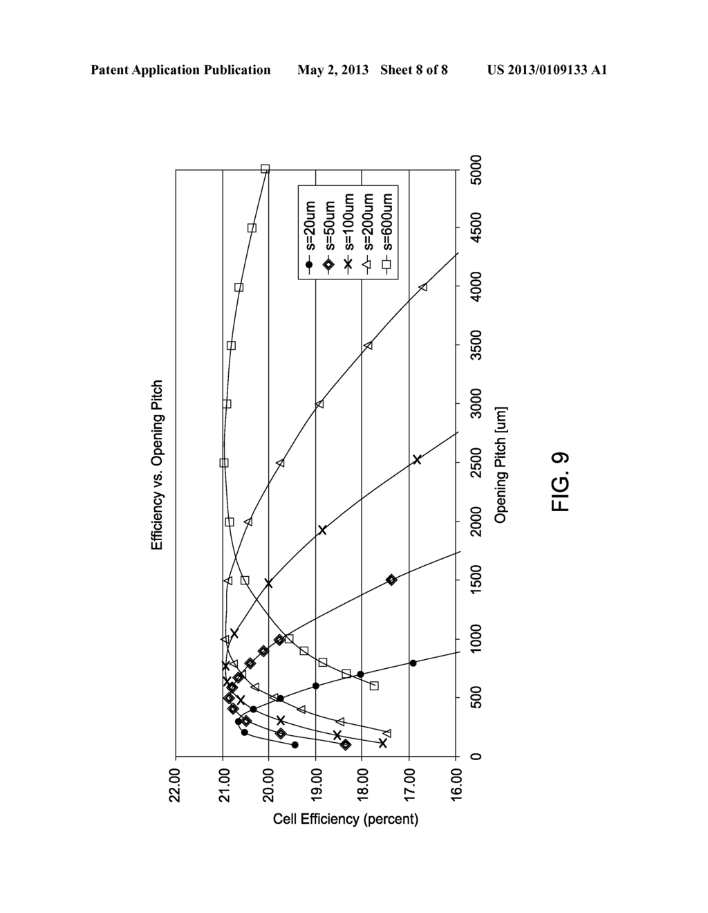 REAR-POINT-CONTACT PROCESS OR PHOTOVOLTAIC CELLS - diagram, schematic, and image 09