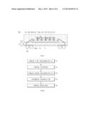 METHOD OF FABRICATING A SEMICONDUCTOR DEVICE HAVING AN INTERPOSER diagram and image