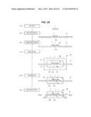 MANUFACTURING METHOD OF SEMICONDUCTOR DEVICE diagram and image