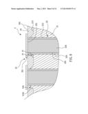 SEMICONDUCTOR PROCESS, SEMICONDUCTOR ELEMENT AND PACKAGE HAVING     SEMICONDUCTOR ELEMENT diagram and image