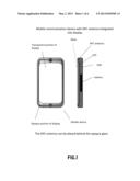 MULTI-FREQUENCY NFC ANTENNA diagram and image