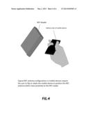 MULTI-FREQUENCY NFC ANTENNA diagram and image