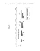 USER APPARATUS AND METHOD IN MOBILE COMMUNICATION SYSTEM diagram and image