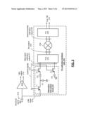 RF TRANSCEIVER WITH CALIBRATED PRE-DISTORTION AND METHODS FOR USE     THEREWITH diagram and image