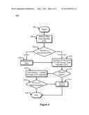 Mobile Device-Type Locking diagram and image