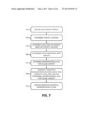 DETERMINATION AND REPRESENTATION OF CALL APPROPRIATENESS diagram and image