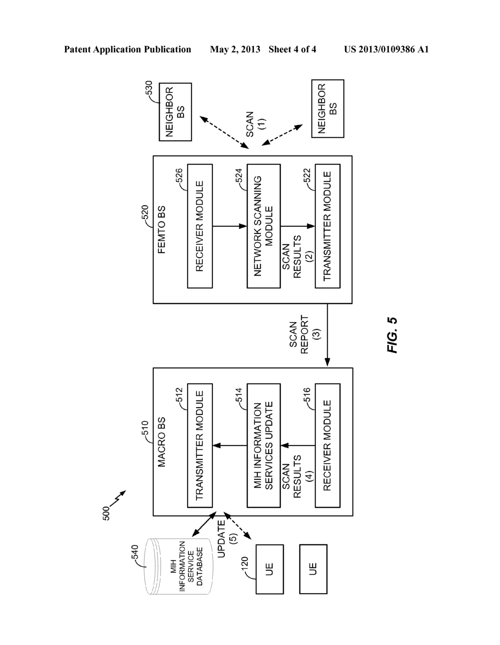 DYNAMICALLY POPULATING MEDIA INDEPENDENT HANDOVER (MIH) INFORMATION     SERVICE DATABASE - diagram, schematic, and image 05