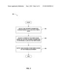 METHOD AND APPARATUS FOR CALIBRATING POWER IN FEMTOCELL NETWORKS diagram and image