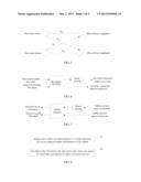 MICROCELL CREATING METHOD AND BASE STATION diagram and image