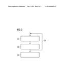 STATIC MESH NETWORK, AIRCRAFT AND METHOD FOR DATA COMMUNICATION diagram and image