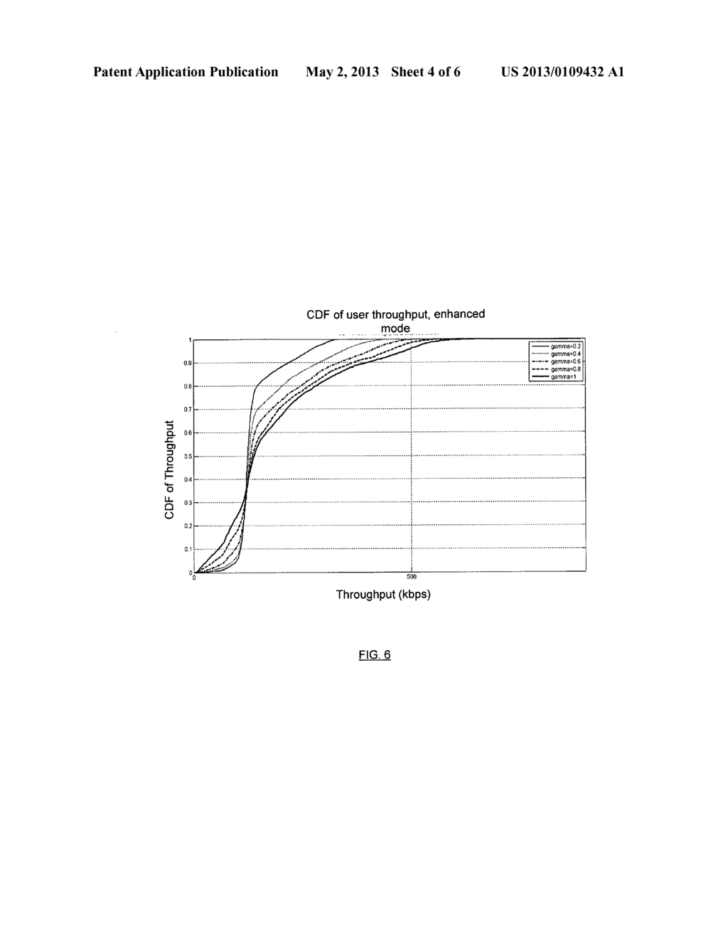 TECHNIQUES TO CONTROL UPLINK POWER - diagram, schematic, and image 05