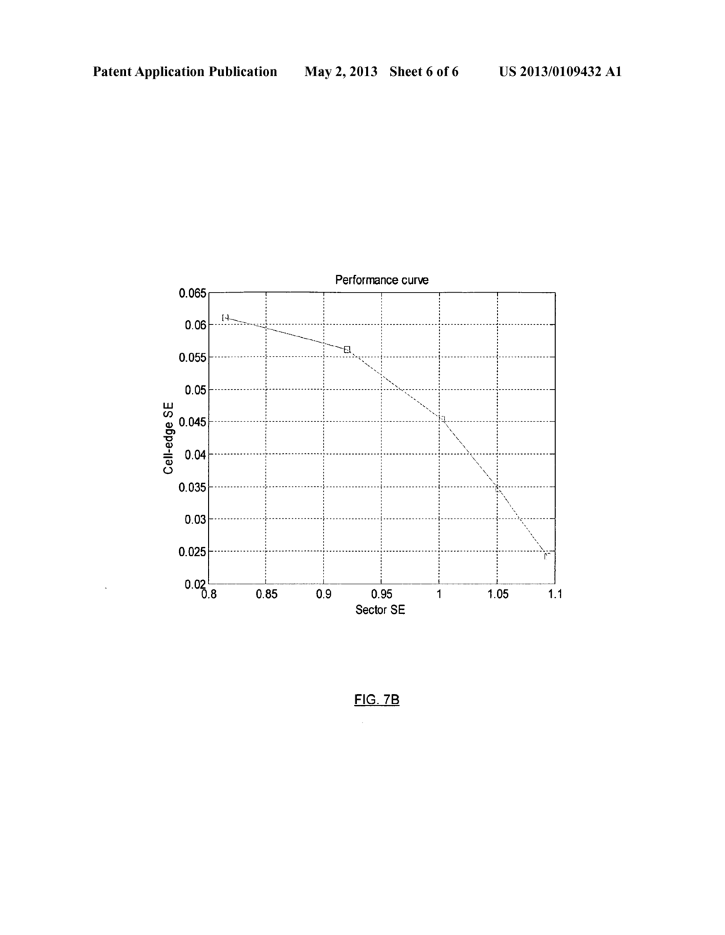 TECHNIQUES TO CONTROL UPLINK POWER - diagram, schematic, and image 07