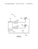 ANTENNA SYSTEM OPTIMIZED FOR SISO AND MIMO OPERATION diagram and image