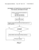 ANTENNA SYSTEM OPTIMIZED FOR SISO AND MIMO OPERATION diagram and image