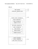 GAME PROCESSING SYSTEM, GAME PROCESSING METHOD, GAME PROCESSING APPARATUS,     AND COMPUTER-READABLE STORAGE MEDIUM HAVING GAME PROCESSING PROGRAM     STORED THEREIN diagram and image