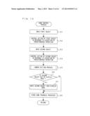 GAME SYSTEM, GAME DEVICE, STORAGE MEDIUM HAVING GAME PROGRAM STORED     THEREON, AND GAME PROCESS METHOD diagram and image