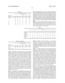 DUAL-CORE COMPRISING ZERO GRADIENT CENTER AND POSITIVE GRADIENT OUTER CORE     LAYER diagram and image