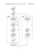 CONTROLLED VEHICLE LAUNCH USING A STEPPED RATIO TRANSMISSION diagram and image