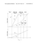 CONTROLLED VEHICLE LAUNCH USING A STEPPED RATIO TRANSMISSION diagram and image