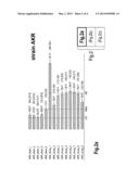 METHODS AND USES RELATING TO THE IDENTIFICATION OF COMPOUND INVOLVED IN     PAIN AS WELL AS METHODS OF DIAGNOSING ALGESIA diagram and image