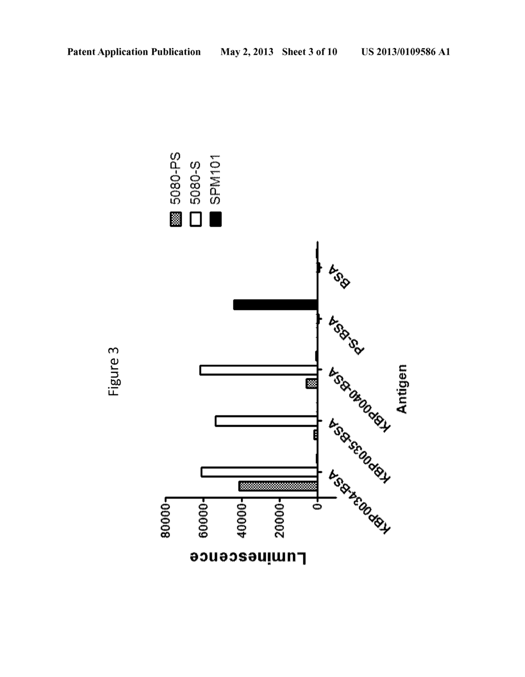 GENERATION OF ANTIBODIES TO AN EPITOPE OF INTEREST THAT CONTAINS A     PHOSPHOMIMETIC AMINO ACID - diagram, schematic, and image 04