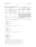 USP2A PEPTIDES AND ANTIBODIES diagram and image