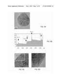 FULLERENE-LIKE NANOSTRUCTURES, THEIR USE AND PROCESS FOR THEIR PRODUCTION diagram and image