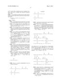 FABRIC CARE COMPOSITIONS diagram and image