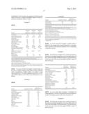 FABRIC CARE COMPOSITIONS diagram and image