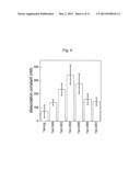 RNA VIRUS-DERIVED PEPTIDES WITH MODIFIED SIDE CHAINS diagram and image