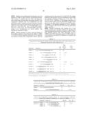 PEPTIDE-BASED INHIBITOR OF INTERLEUKIN-10 OR INTERFERON-GAMMA SIGNALING diagram and image